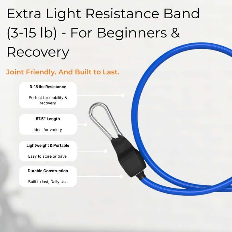 Extra Light 3–15 lb resistance band with smooth tension for controlled reps.