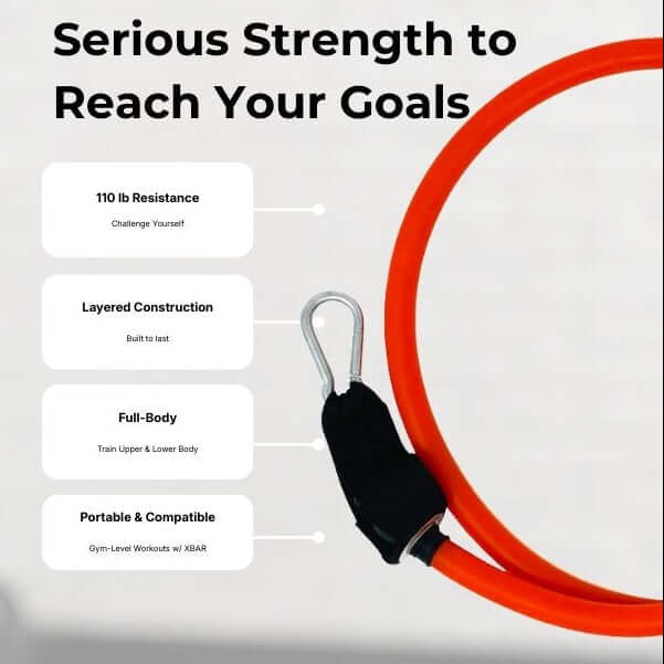 Red resistance band with features listed on a gray background