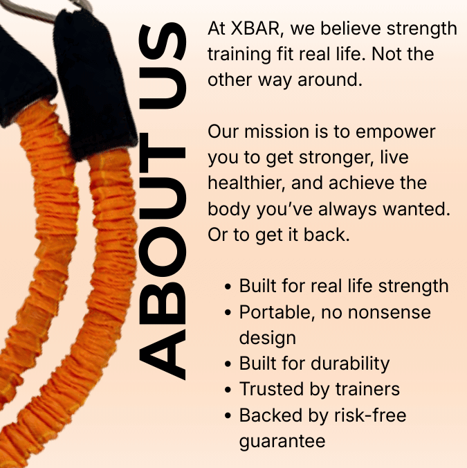 About XBAR Fitness and RS 2.0 bands built for portable strength training