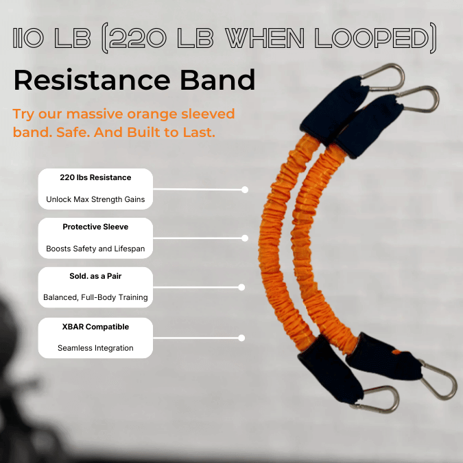 What’s included: pair of 110 lb massive orange sleeved RS 2.0 bands