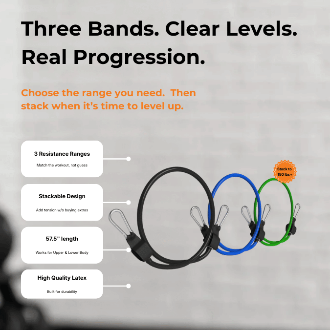 Resistance ranges and stacking callouts for XBAR light, medium, heavy bands