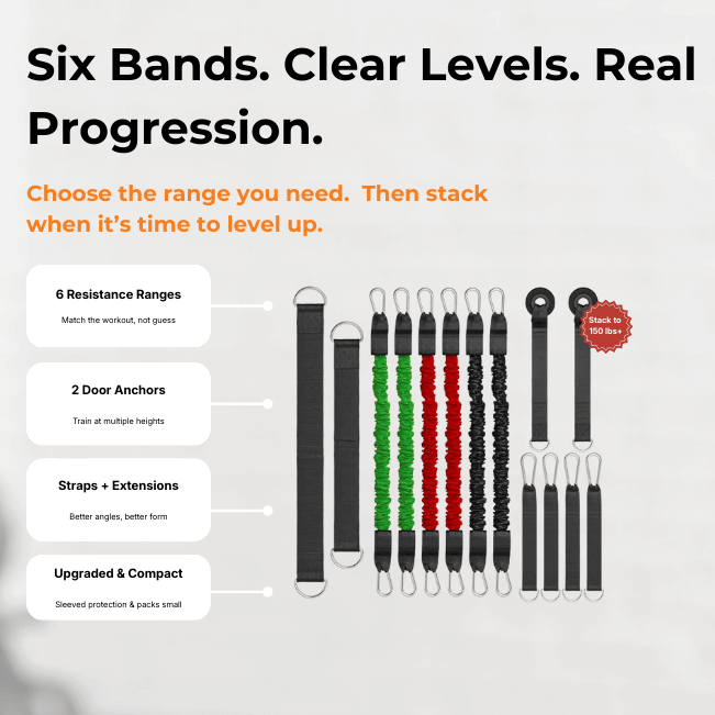 XBAR RS 2.0 bands and accessories set laid out with adjustable resistance and multiple anchor and position options.