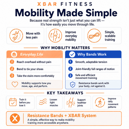 Mobility Made Simple: Resistance Bands Help You Move Better