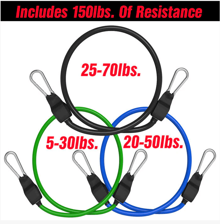 Resistance Band Sets for Full-Body Training and Easy Progression