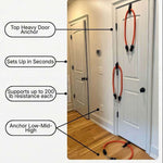 Door anchor system with labeled features on a white background
