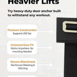 Heavy-duty door anchor with features listed on a gray background