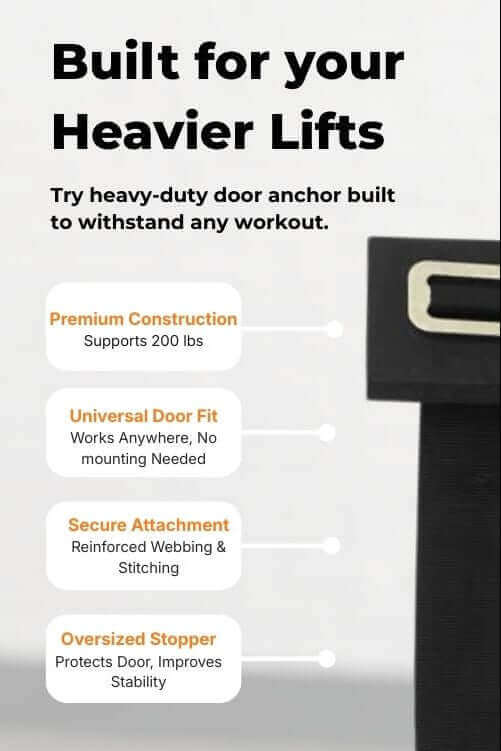 Heavy-duty door anchor with features listed on a gray background