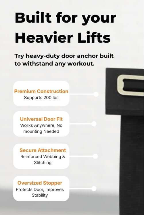 Heavy-duty door anchor with features listed on a gray background