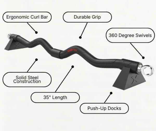 Black exercise curl bar with labeled features on a white background