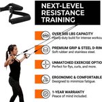 Resistance band handles with features highlighted on a white background