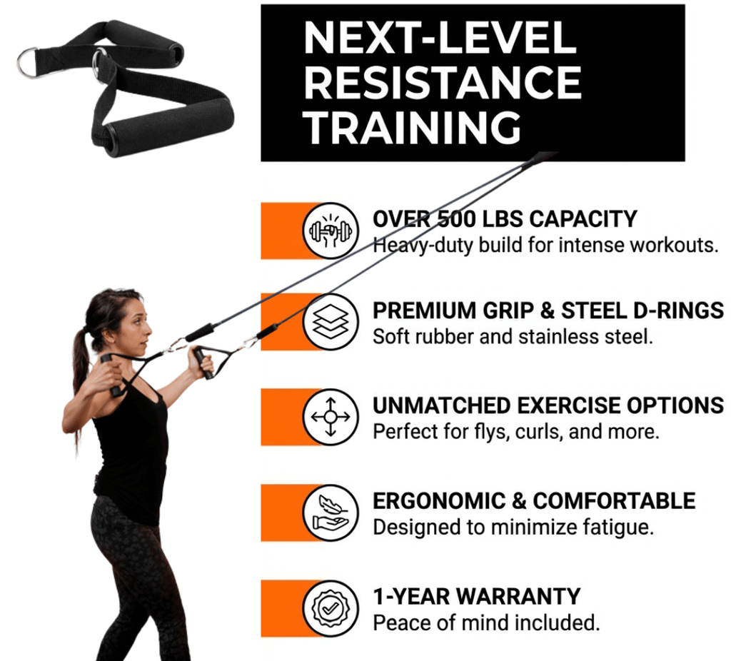 Resistance band handles with features highlighted on a white background