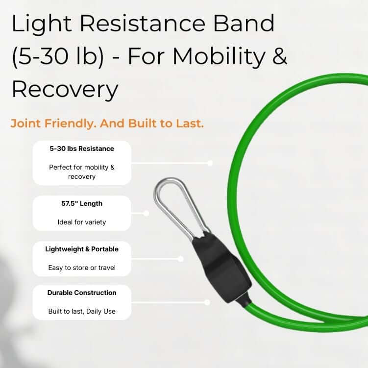 Light 5–30 lb resistance band for steady tension, mobility, recovery, and beginner-friendly strength.