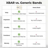 Comparison chart between XBAR massive red band 175 pound sleeved and generic bands with green checkmarks indicating advantages of XBAR.