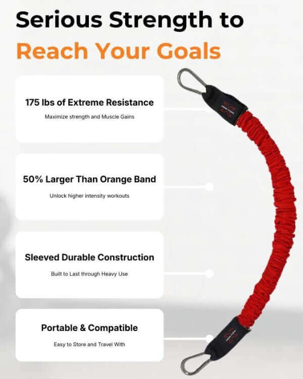 Massive red 175 pound sleeved resistance band with carabiners on a white background, featuring text about its features.