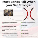 massive red band sleeved with 175 pounds of resistance with text about resistance bands and their benefits.