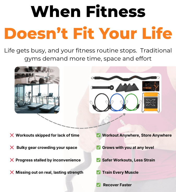 Bulky gym equipment makes strength training hard in small spaces