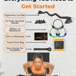 What’s included in XBAR Complete Home Gym Kit