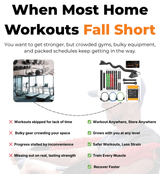 Bulky gym equipment makes full-body training hard at home or travel and how the RS 2 portable home gym solves it.