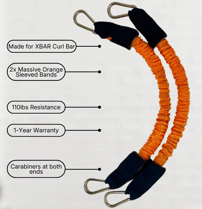 110 lb sleeved RS 2.0 bands with protective sleeve and carabiner ends