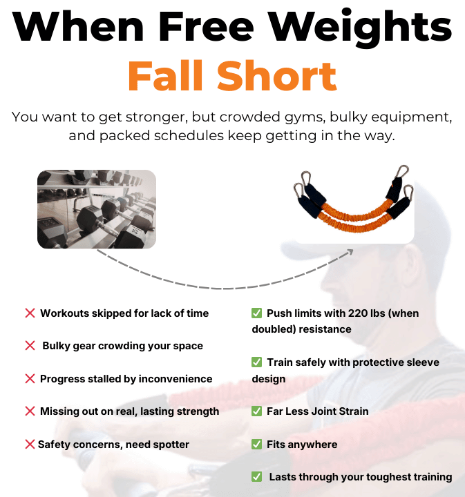 Lighter bands max out and limit progressive overload for heavy training