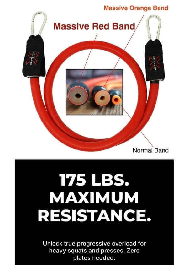 Red 175 pound massive resistance band with labeled components and maximum resistance information on a white background