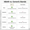 Comparison chart between XBAR and generic bands with green checkmarks indicating advantages of XBAR.