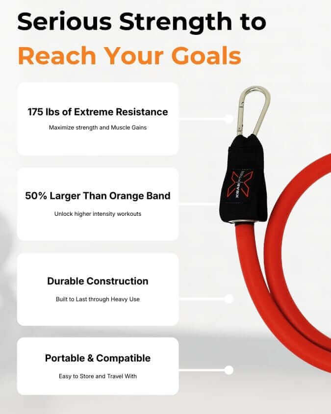 Red 175 pound massive resistance band with black handle and carabiner on a white background, featuring text about its features.
