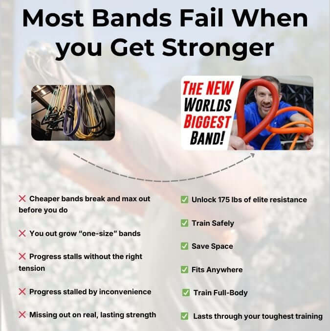 The red 175 pound single heavy duty resistance band is by far the most elite resistance band in the line up and why it's better than other generic bands.