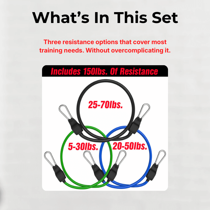 What’s included in XBAR 3-band set: light, medium, heavy bands and stacking