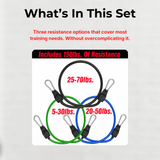 What’s included in XBAR 3-band set: light, medium, heavy bands and stacking