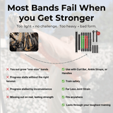 Busy schedule make gym workouts hard, and missed sessions and unused gear at home contribute to fitness goal failure.