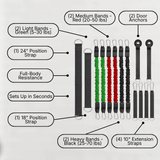 XBAR RS 2.0 band set with light, medium, and heavy bands with straps, and door anchors for versatility 