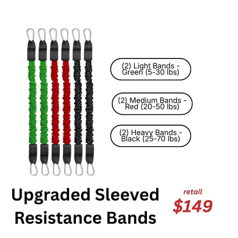 rs 2.0 home gym kit nylon sleeved resistance bands