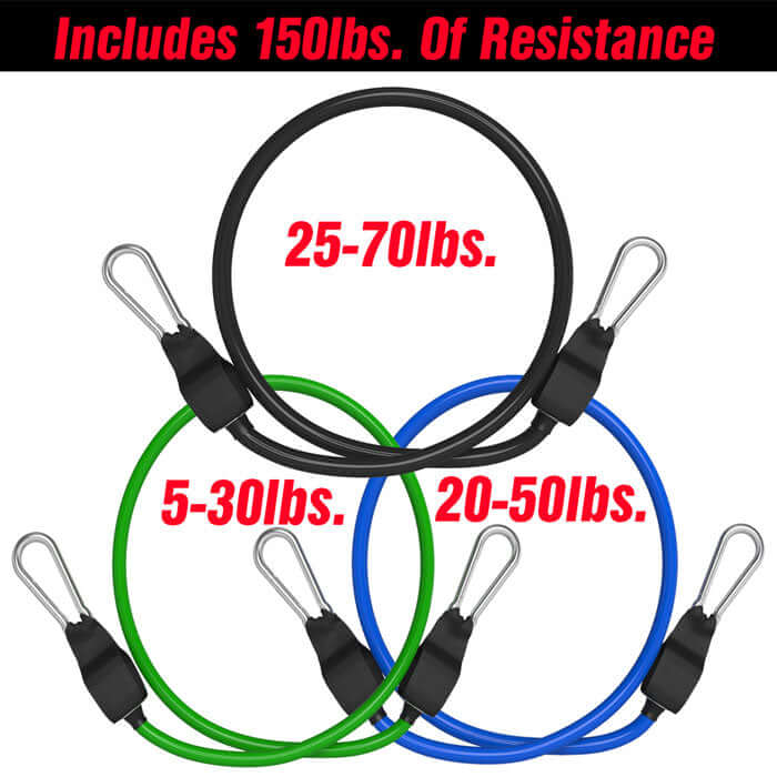 Resistance Band Set featuring 3 bands for 150 lbs of resistance: 5-30 lbs (green), 20-50 lbs (blue), and 25-70 lbs (black).