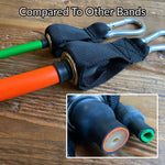 110 lb Resistance Band comparison showing durable handles and attachment points against other resistance bands.