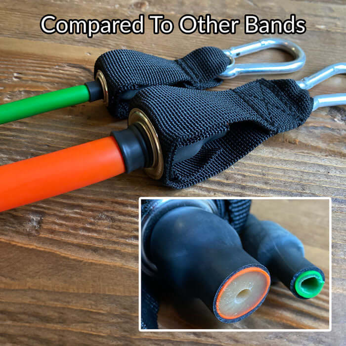 110 lb Resistance Band comparison showing durable handles and attachment points against other resistance bands.